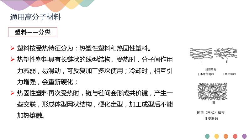 高中化学选择性必修三 5.2.1 通用高分子材料课件下学期(共30张)05