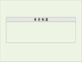 高中化学选择性必修三 第1章有机化合物的结构特点与研究方法第1节第2课时有机化合物中的共价键和同分异构现象课件