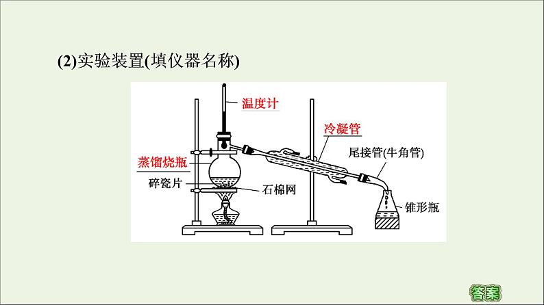 高中化学选择性必修三 第1章有机化合物的结构特点与研究方法第2节第1课时有机物的分离提纯和确定实验式课件第6页