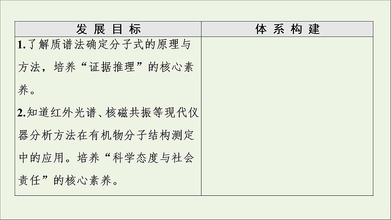 高中化学选择性必修三 第1章有机化合物的结构特点与研究方法第2节第2课时有机物分子式与分子结构的确定课件02