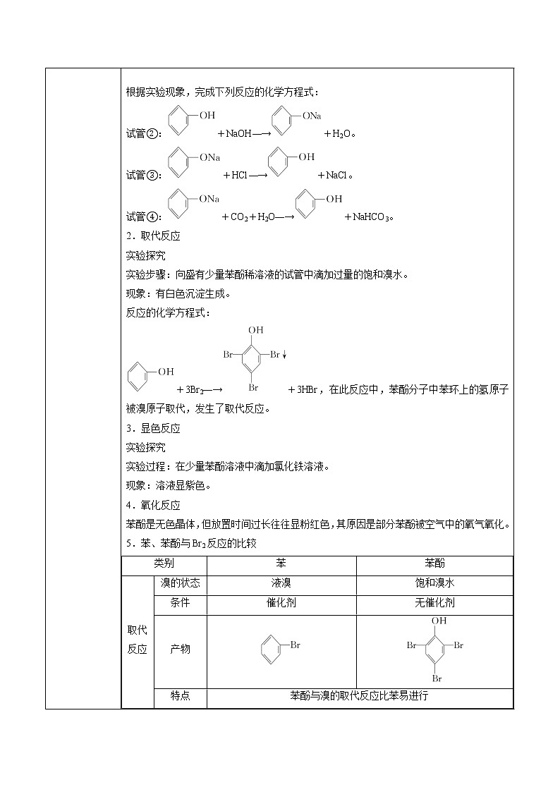 高中化学选择性必修三 第3章 第2节 第2课时 酚 讲义第2页
