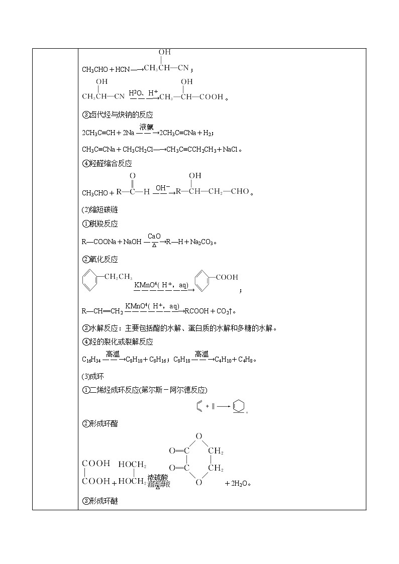 高中化学选择性必修三 第3章 第5节 第1课时 有机合成的主要任务 讲义第2页