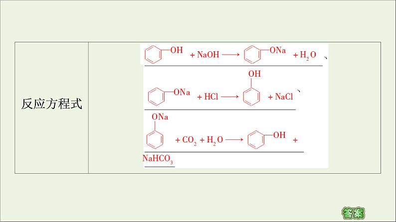 高中化学选择性必修三 第3章烃的衍生物第2节第2课时酚课件07