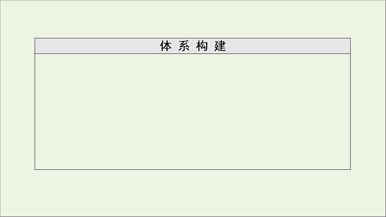 高中化学选择性必修三 第3章烃的衍生物第4节第1课时羧酸酯课件03