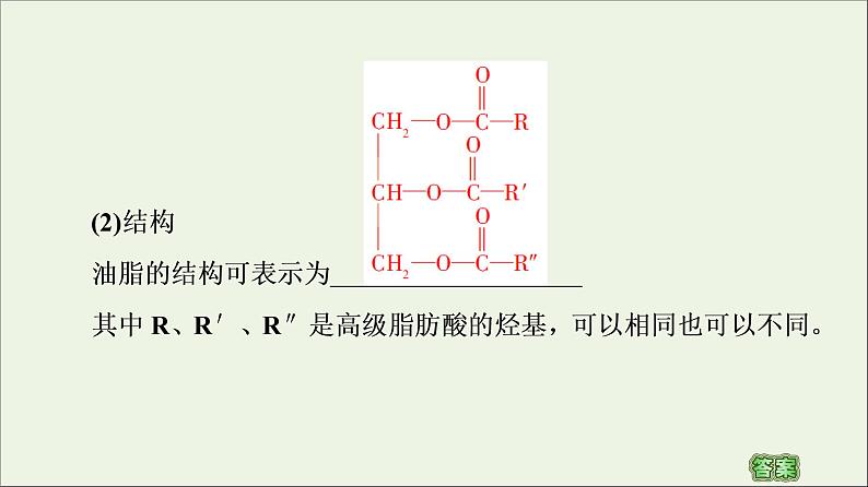 高中化学选择性必修三 第3章烃的衍生物第4节第2课时羧酸衍生物__油脂与酰胺课件06