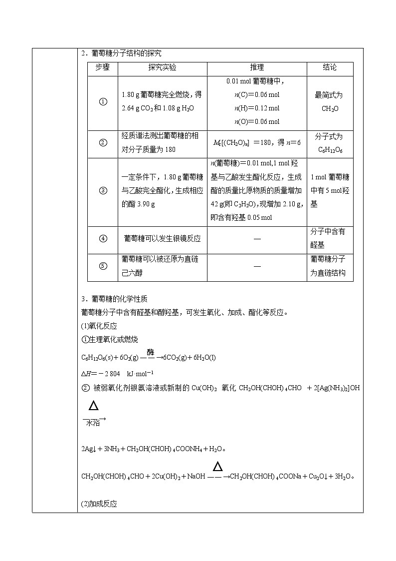 高中化学选择性必修三 第4章 第1节 糖类 讲义02