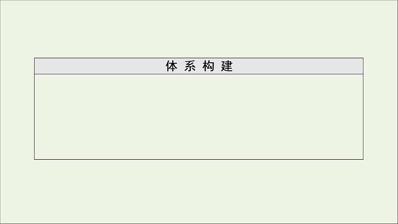 高中化学选择性必修三 第4章生物大分子第3节核酸课件第3页