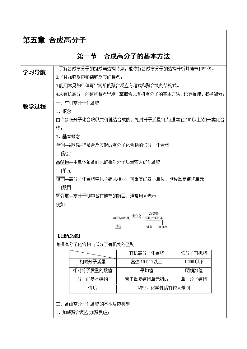 高中化学选择性必修三 第5章 第1节 合成高分子的基本方法 讲义01