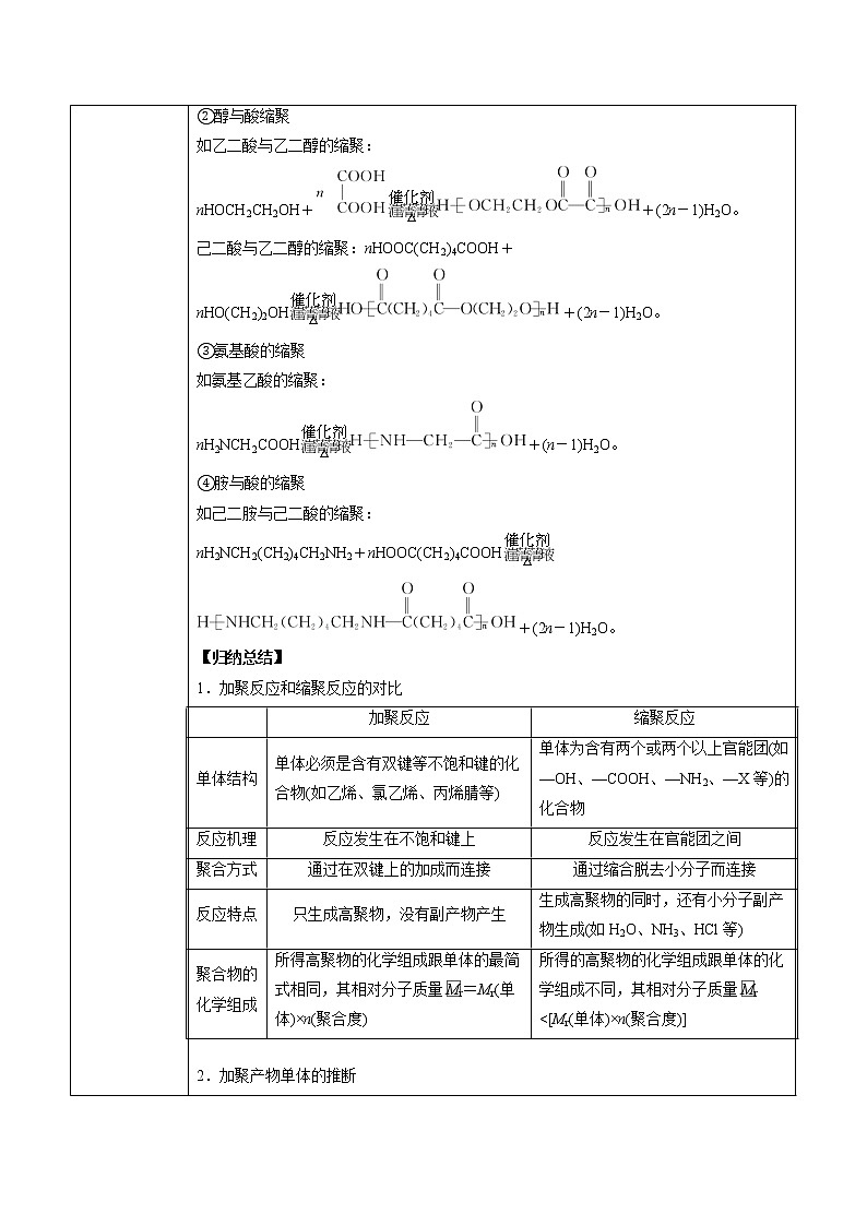 高中化学选择性必修三 第5章 第1节 合成高分子的基本方法 讲义03