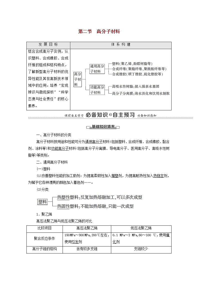 高中化学选择性必修三 第5章合成高分子第2节高分子材料学案01