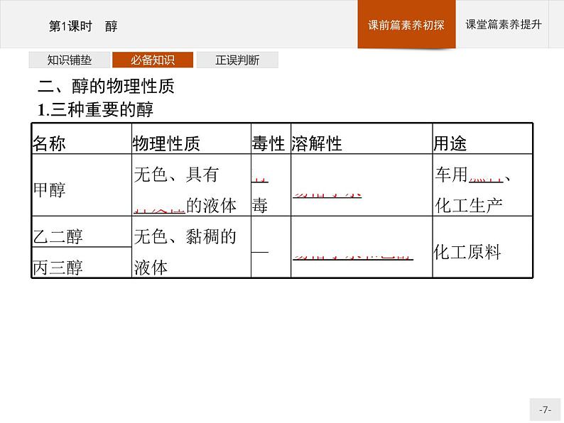 高中化学选择性必修三 第三章　第二节　第1课时　醇 课件07