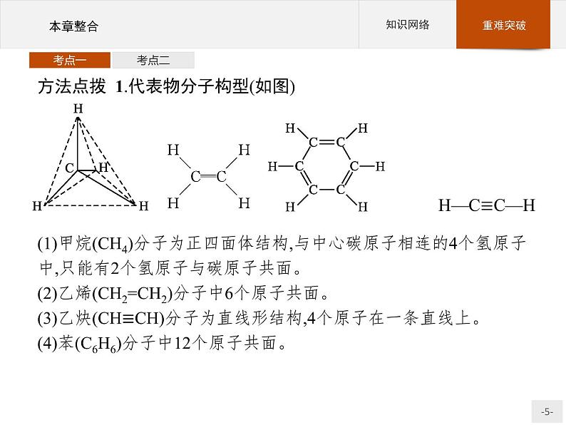 高中化学选择性必修三 第二章　本章整合第5页