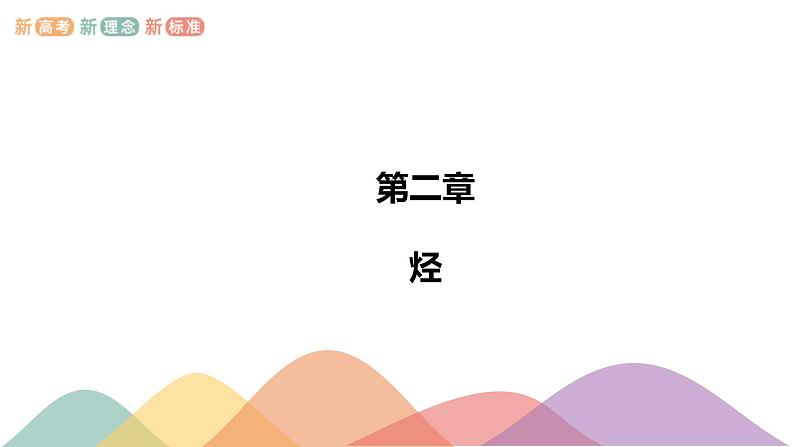 高中化学选择性必修三 第二章章末总结课件下学期（共39张）第1页