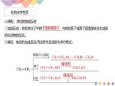 高中化学选择性必修三 第二章章末总结课件下学期（共39张）