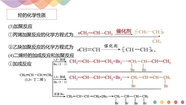 高中化学选择性必修三 第二章章末总结课件下学期（共39张）第7页