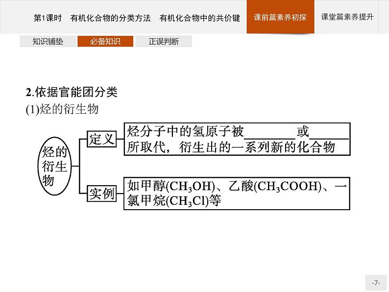 高中化学选择性必修三 第一章　第一节　第1课时　有机化合物的分类方法　有机化合物中的共价键第7页