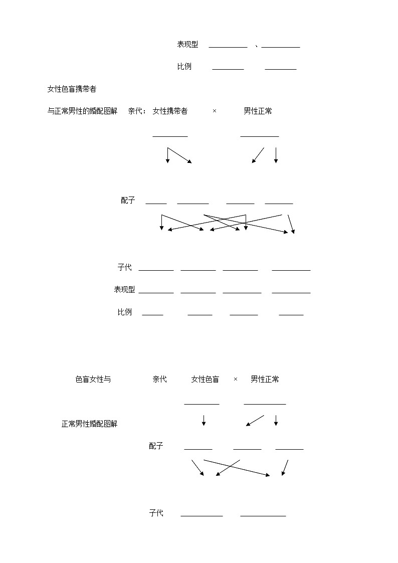 【新教材精创】2.3 伴性遗传 导学案（1）-人教版高中生物必修2遗传与进化02