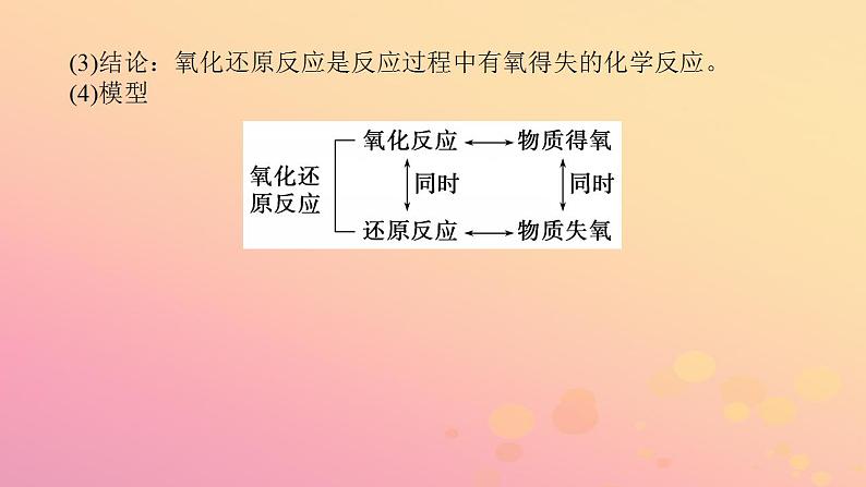 2022_2023学年新教材高中化学第一章物质及其变化第三节氧化还原反应第1课时氧化还原反应课件新人教版必修第一册第7页