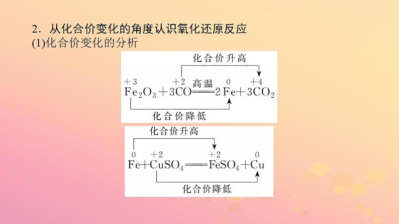 2022_2023学年新教材高中化学第一章物质及其变化第三节氧化还原反应第1课时氧化还原反应课件新人教版必修第一册第8页