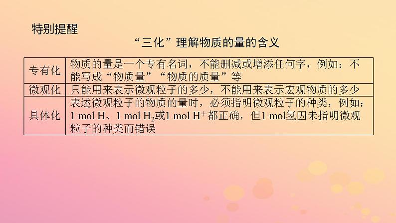 2022_2023学年新教材高中化学第二章海水中的重要元素__钠和氯第三节物质的量第1课时物质的量的单位__摩尔课件新人教版必修第一册08