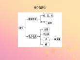 2022_2023学年新教材高中化学第二章海水中的重要元素__钠和氯第二节氯及其化合物第1课时氯气的性质课件新人教版必修第一册