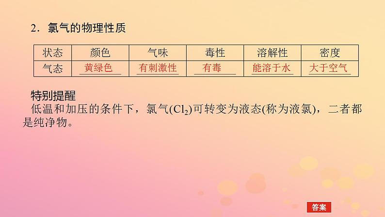 2022_2023学年新教材高中化学第二章海水中的重要元素__钠和氯第二节氯及其化合物第1课时氯气的性质课件新人教版必修第一册第8页