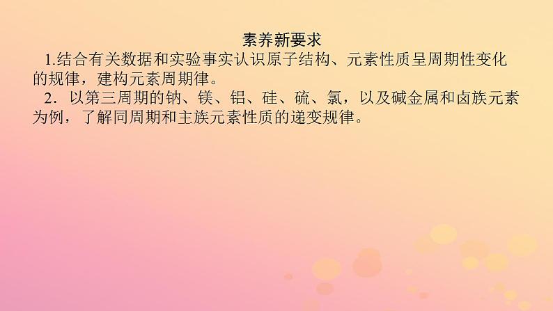 2022_2023学年新教材高中化学第四章物质结构元素周期律第二节元素周期律第1课时元素周期律课件新人教版必修第一册第4页