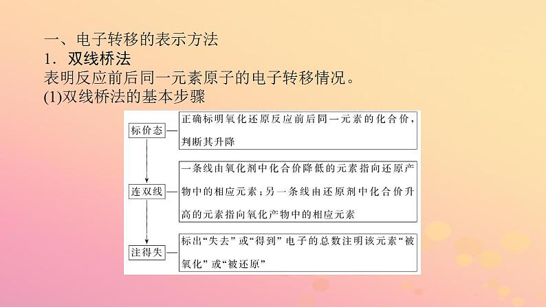 2022_2023学年新教材高中化学第一章物质及其变化第三节氧化还原反应第2课时氧化剂和还原剂课件新人教版必修第一册06