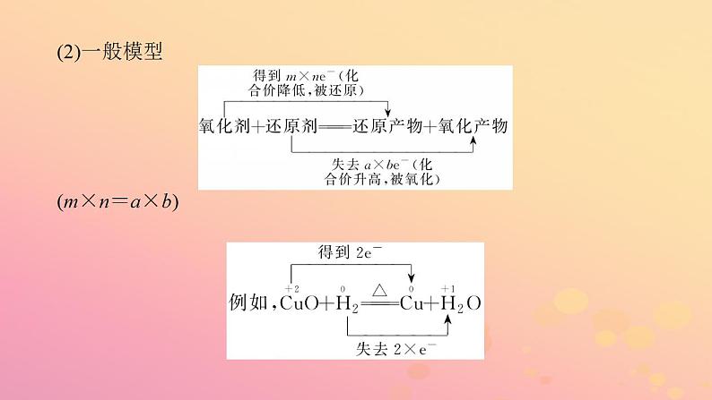 2022_2023学年新教材高中化学第一章物质及其变化第三节氧化还原反应第2课时氧化剂和还原剂课件新人教版必修第一册07