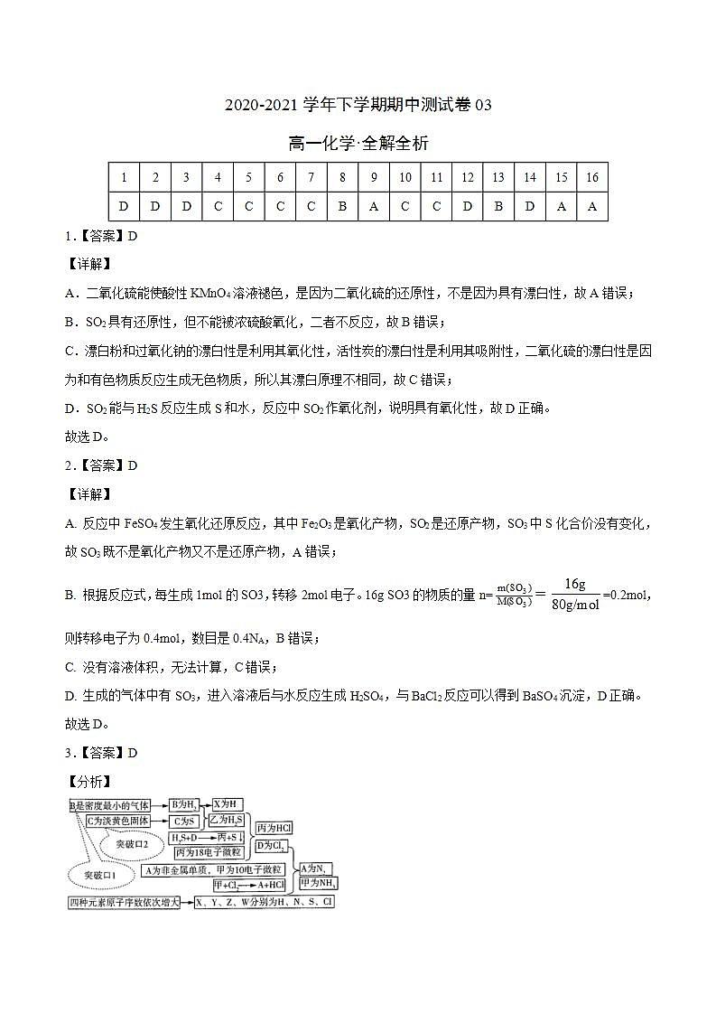 高中化学必修2  高一化学下学期期中试卷含答案）第1页