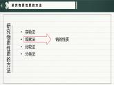研究物质性质的方法 课件