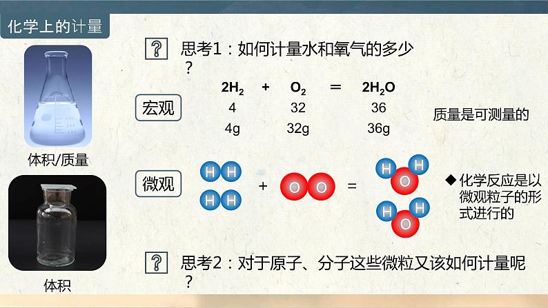 物质的量第一课时 课件04