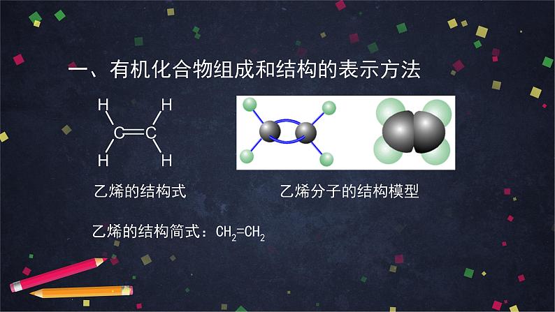 0618高一化学(人教版)-第七章 有机化合物 全章复习-2PPT第3页