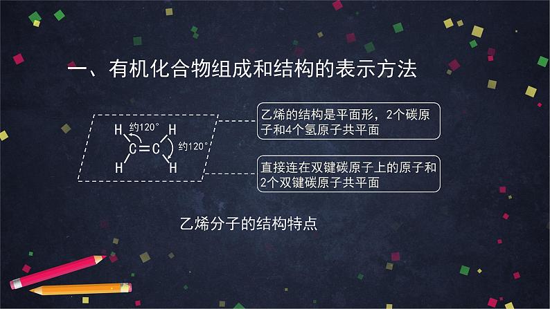 0618高一化学(人教版)-第七章 有机化合物 全章复习-2PPT第4页
