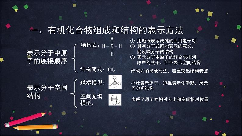 0618高一化学(人教版)-第七章 有机化合物 全章复习-2PPT第6页