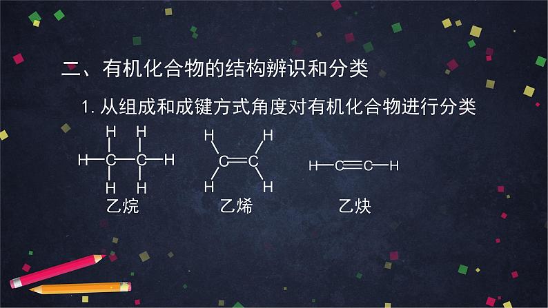 0618高一化学(人教版)-第七章 有机化合物 全章复习-2PPT第7页