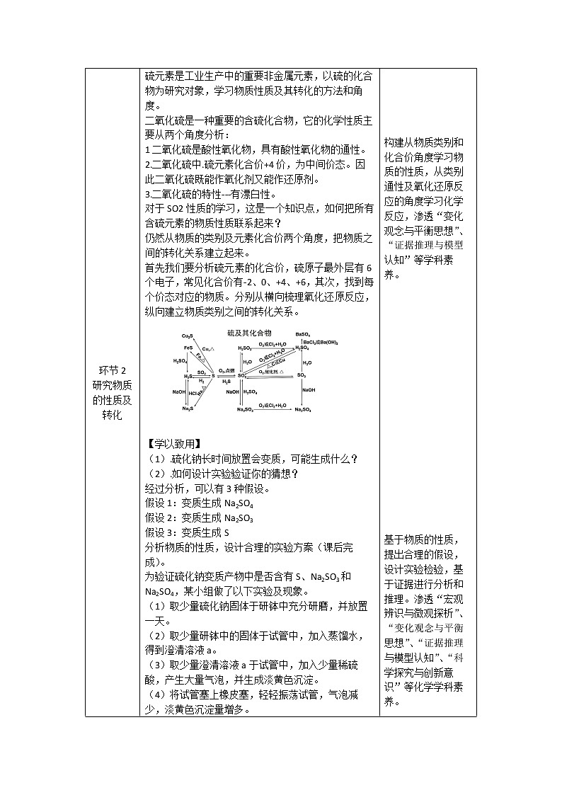 高中化学(人教版2019)必修二 必修第一册与第二册总复习 高一总复习 课件+教案+学案02