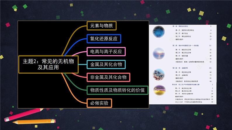 高中化学(人教版2019)必修二 必修第一册与第二册总复习 高一总复习 课件+教案+学案06