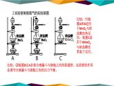 山东科技版高中化学必修第一册 2.3.3《氧化还原反应的应用》课件PPT