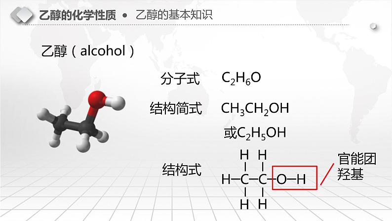 鲁科版化学必修二《乙醇的化学性质》课件第3页