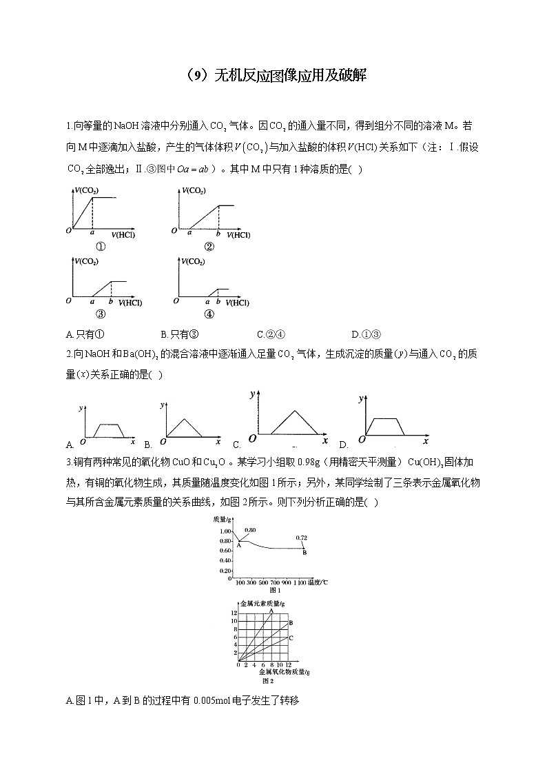 【通用版】2023届高考化学一轮复习元素及其化合物专练（9）无机反应图像应用及破解第1页