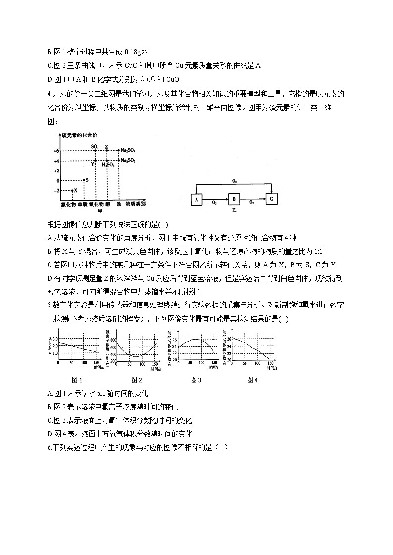 【通用版】2023届高考化学一轮复习元素及其化合物专练（9）无机反应图像应用及破解第2页
