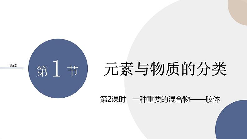 山东科技版高中化学必修第一册 2.1.2《一种重要的混合物——胶体》课件PPT01