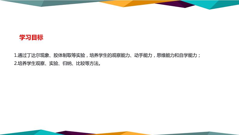 山东科技版高中化学必修第一册 2.1.2《一种重要的混合物——胶体》课件PPT02