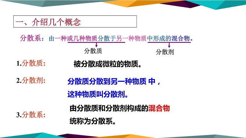 山东科技版高中化学必修第一册 2.1.2《一种重要的混合物——胶体》课件PPT04