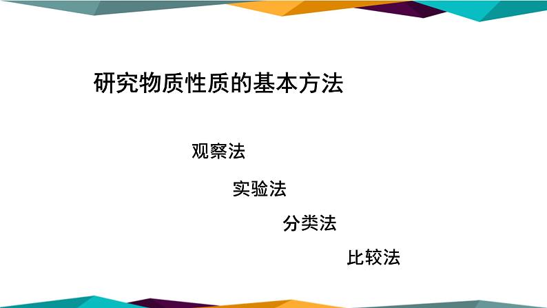 山东科技版高中化学必修第一册 1.2.1《研究物质性质的基本方法》课件PPT03