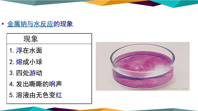 山东科技版高中化学必修第一册 1.2.1《研究物质性质的基本方法》课件PPT07