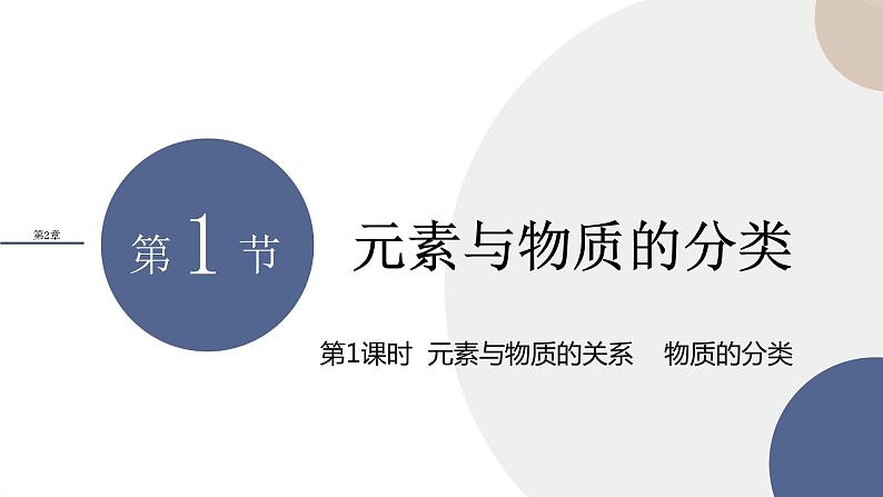 山东科技版高中化学必修第一册 2.1.1《元素与物质的关系 物质的分类》课件PPT01