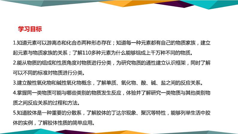 山东科技版高中化学必修第一册 2.1.1《元素与物质的关系 物质的分类》课件PPT02