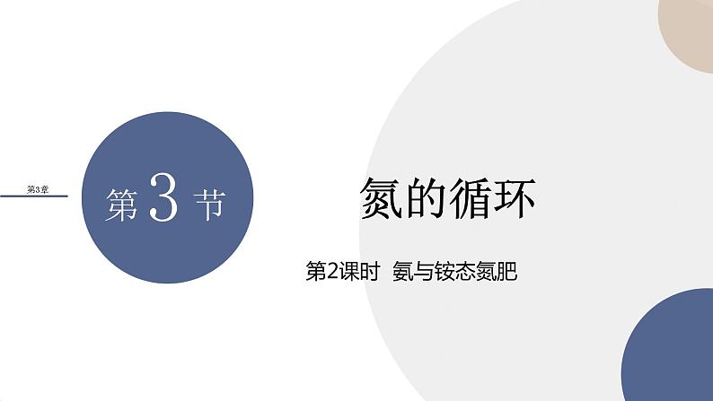 山东科技版高中化学必修第一册 3.3.2《氨与铵态氮肥》课件PPT第1页
